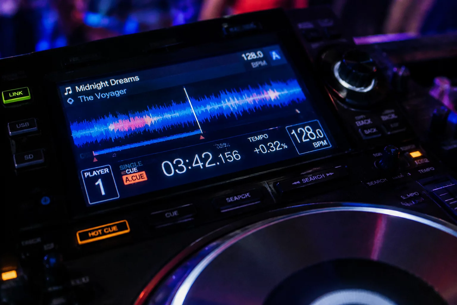 Analyzing the Session Date and Time